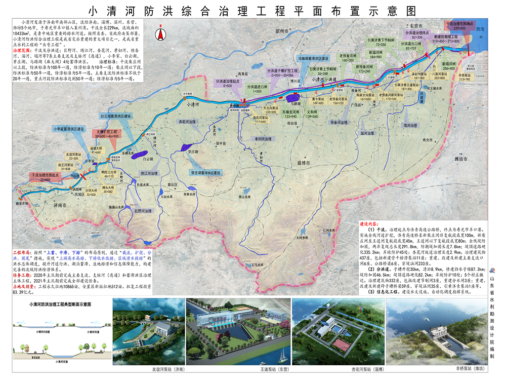 對小清河干支流進(jìn)行綜合治理，防洪除澇能力大幅提高